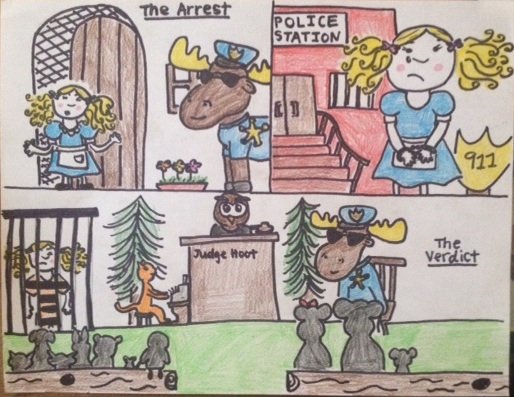 Unveiling The Goldilocks Ending: How Does Goldilocks End