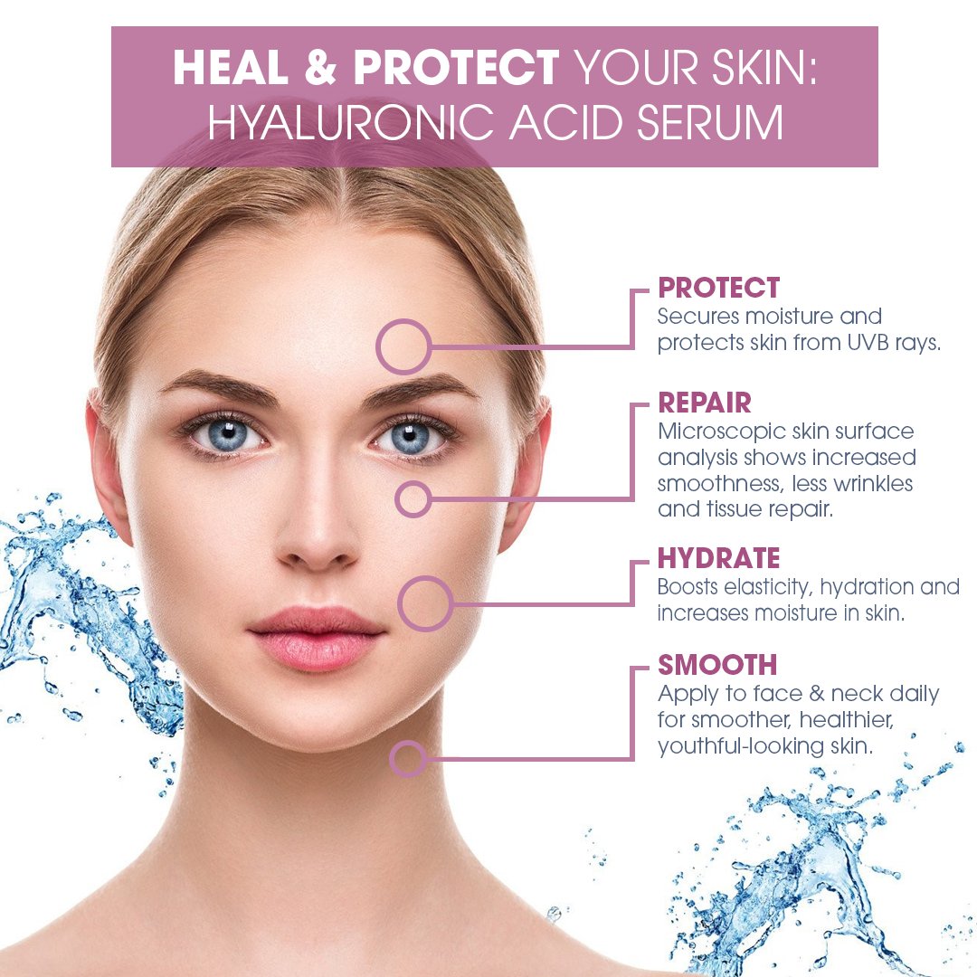 The Ultimate Guide: How Long Does It Take For Hyaluronic Acid To Work