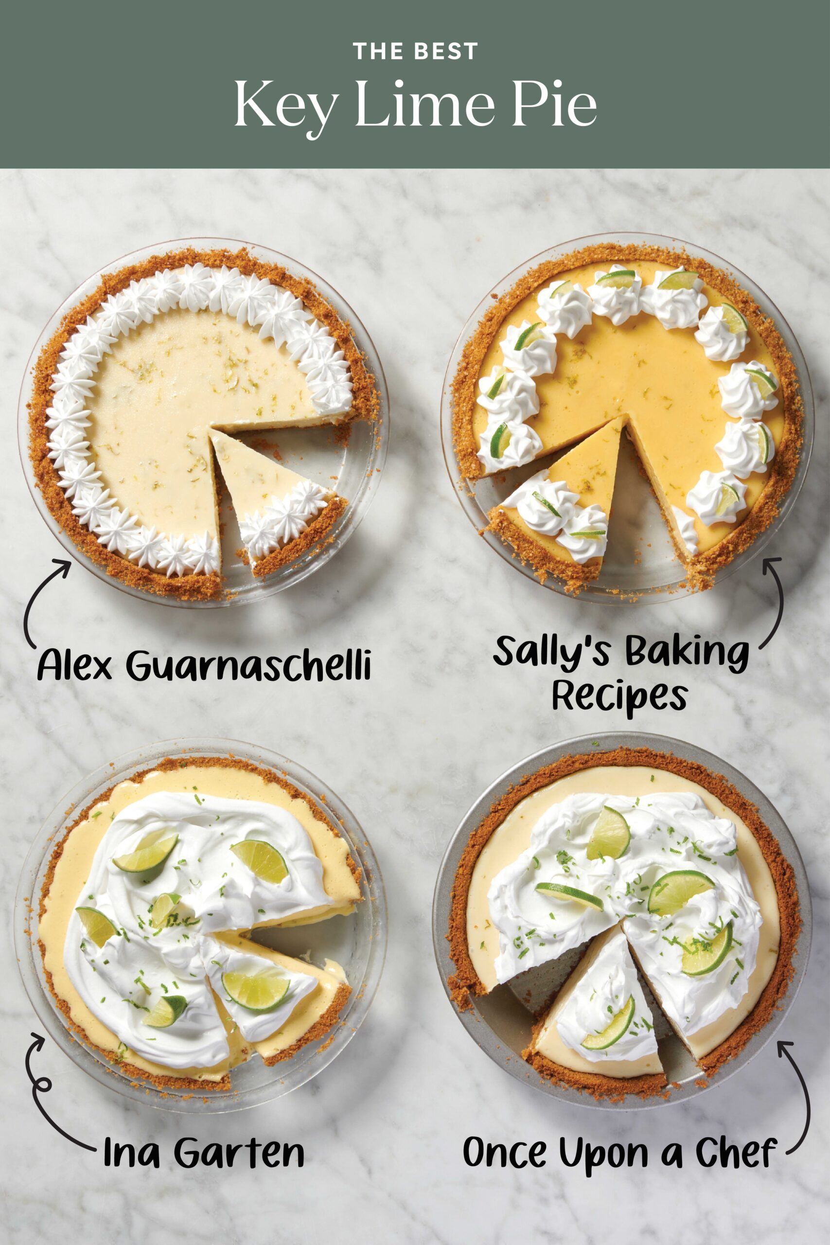 How Long Is Key Lime Pie Good For: Storage Tips