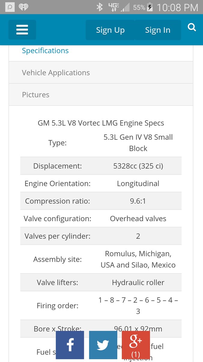 How Many Cubic Inches Is A 5.3 L: Quick Guide