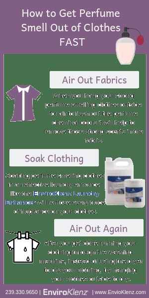 Ultimate Guide: Remove Cologne Smell From Clothes